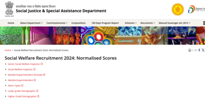 Maharashtra SJSA normalisation scores 2025 released: Check details here