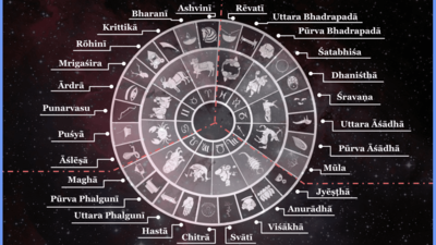 Nakshatras That Are Meant to Marry Late but Find the Best Love